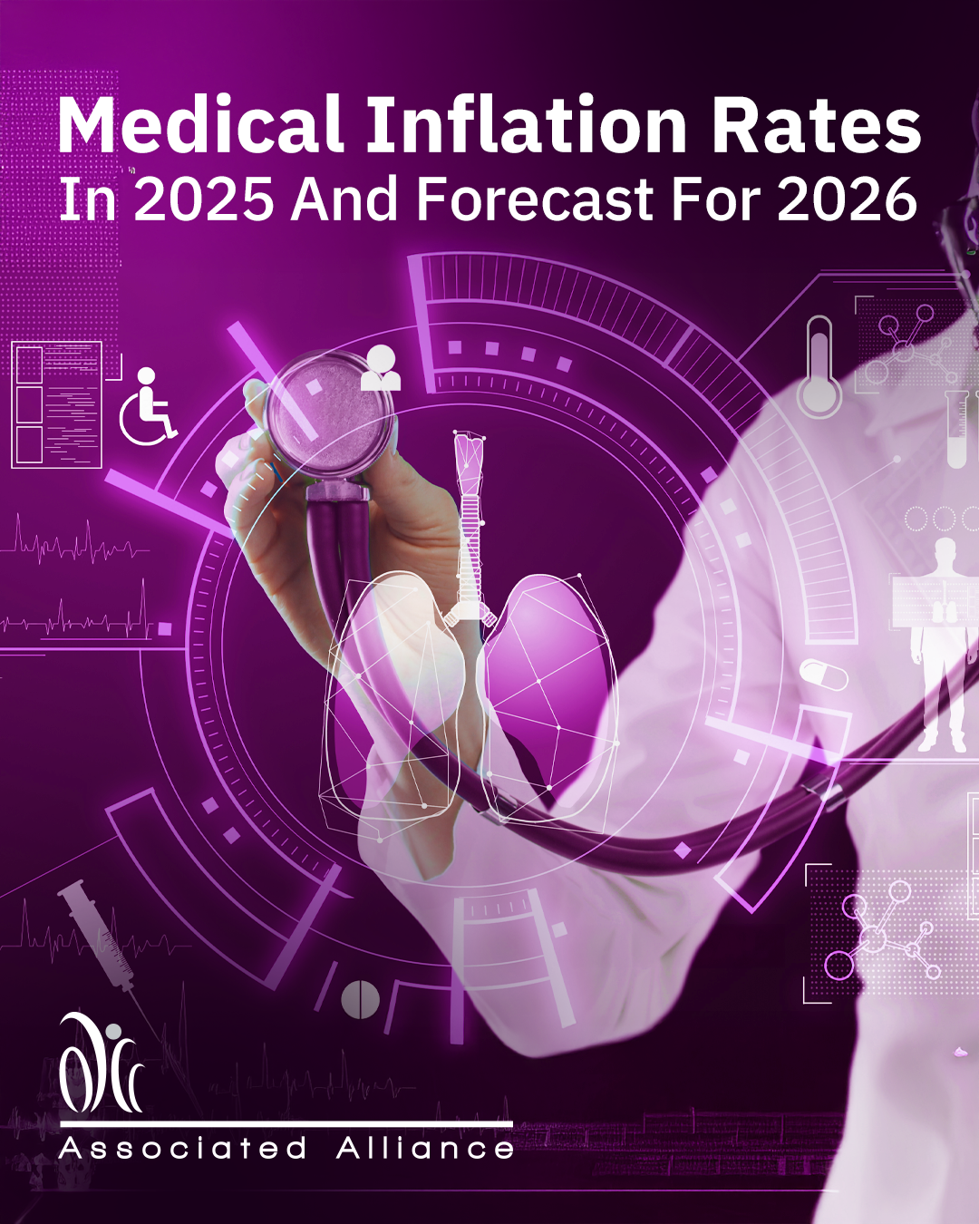 Medical Inflation Rates In 2025 And Forecast For 2026