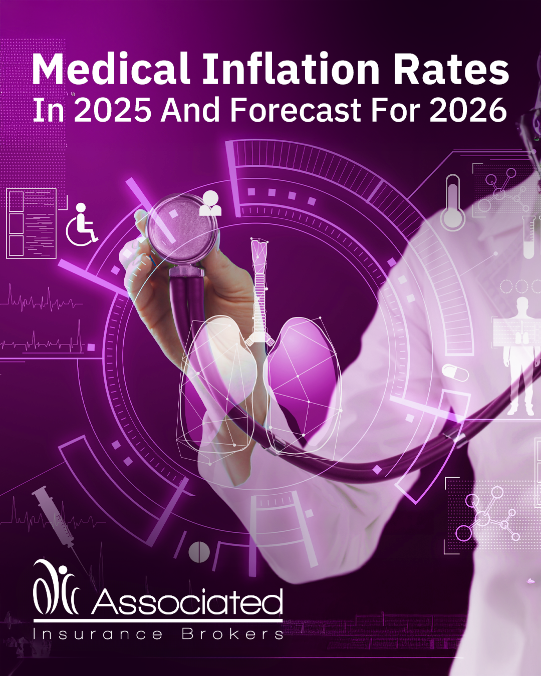 Medical Inflation Rates In 2025 And Forecast For 2026